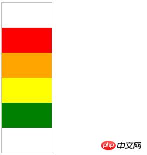 图文详解CSS align-content属性的使用方法
