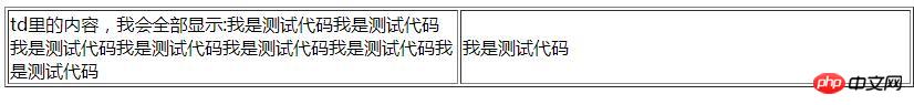 css中table-layout属性是干什么的？table的两种布局方法介绍（代码实例）