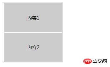 图文详解鼠标事件CSS:hover和JS:mouseover的区别