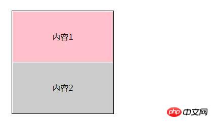 图文详解鼠标事件CSS:hover和JS:mouseover的区别
