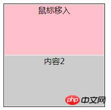 图文详解鼠标事件CSS:hover和JS:mouseover的区别