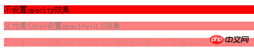 css不透明度opacity属性详解