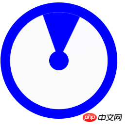 css实现圆与边框旋转动画的代码实例