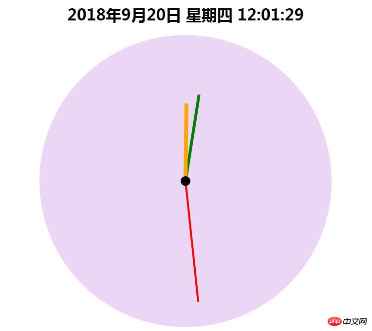 css3+js绘制动态时钟（附代码）