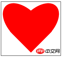 css如何使用利用border和border-radius绘制一些小图形（代码实例）