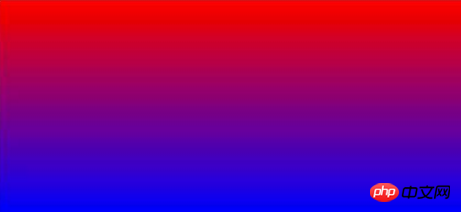 css3的颜色线性渐变属性：几种颜色之间的平稳过渡（附完整代码）