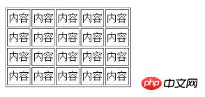 html如何给table表单加边框