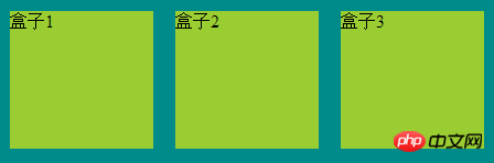 如何使用CSS3实现弹性盒子布局方式