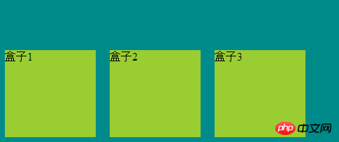 如何使用CSS3实现弹性盒子布局方式