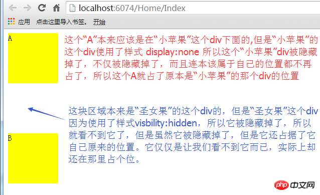 深入理解CSS中display:none和visibility:hidden的区别