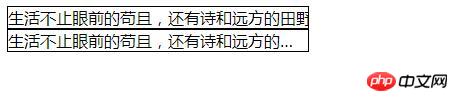 图文详解CSS文本溢出显示省略号效果（text-overflow）