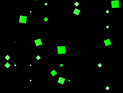 如何使用CSS实现眼冒金星的动画效果（附源码）