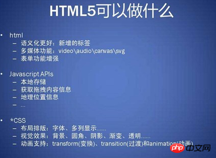 前端开发需要学什么?前端需要掌握的技术
