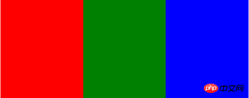 flex多列布局有哪些？flex四种多列布局的介绍