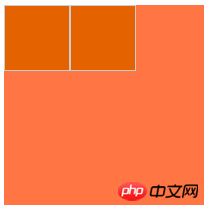 css中grid属性的用法介绍（代码）
