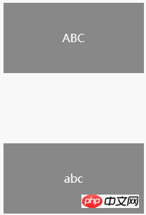 什么是BFC？BFC的深入解析