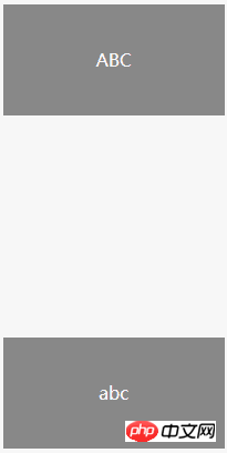 什么是BFC？BFC的深入解析