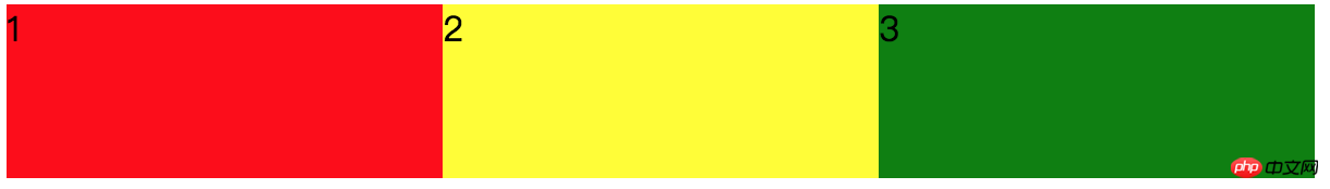 flex-shrink如何计算？flex-shrink的计算方法介绍