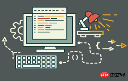 CSS 3D实现旋转球是如何实现的？（代码案例）