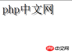 文字阴影text-shadow属性是什么？text-shadow属性详解