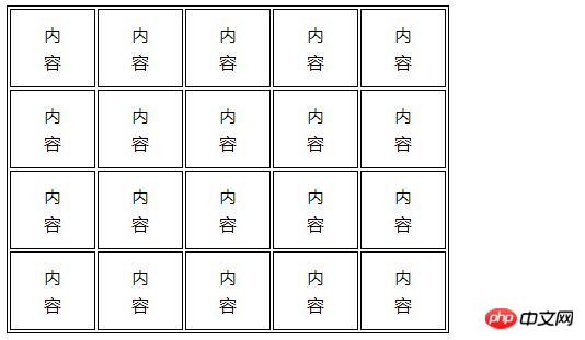 css怎么设置table表格的边框为单线边框？（代码详解）