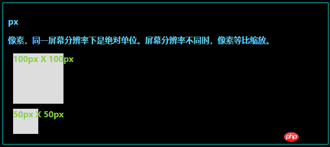 总结CSS中单位的计算（代码示例）