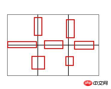 css如何去掉重叠部分的边框？
