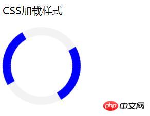 如何用html和CSS实现页面加载loading动画效果