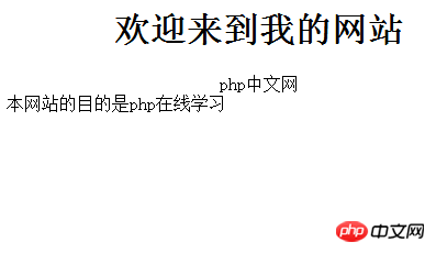 html文字和图片怎么居中？居中代码是什么