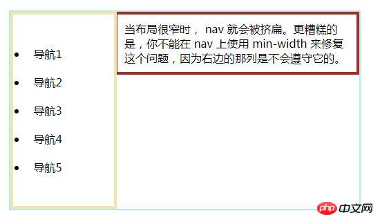 css布局之百分比宽度布局的使用