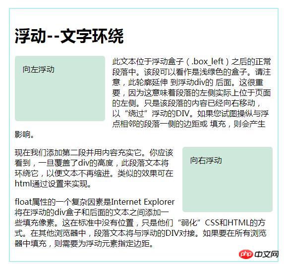 使用float（浮动）如何布局？浮动布局的示例