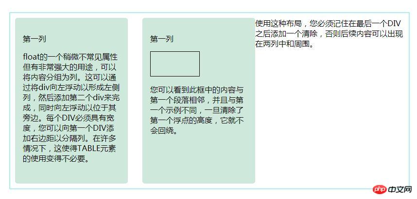 使用float（浮动）如何布局？浮动布局的示例
