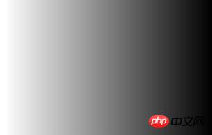 css3线性渐变语法的详解（代码示例）