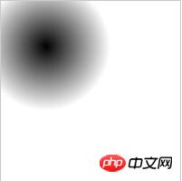 详解css3径向渐变如何定义中心和大小形状（代码示例）