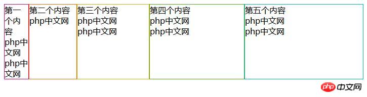 使用flex-basis属性来设置Flexbox边框宽度