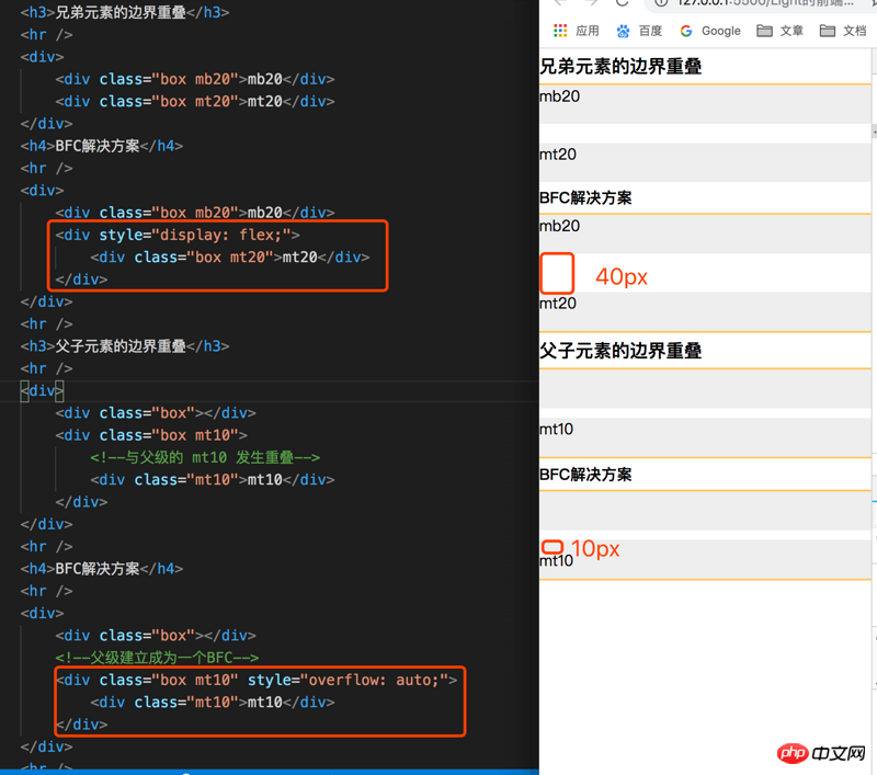盒模型与BFC的深入讲解