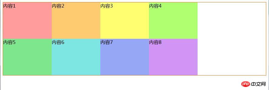 CSS网格布局（grid）的用法详解
