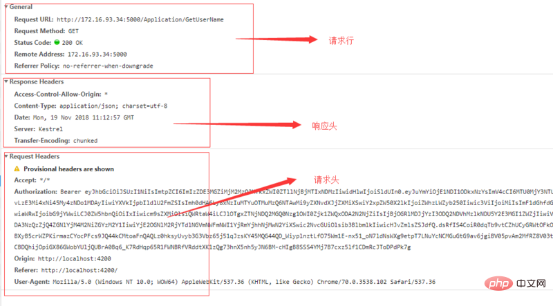 http协议发展过程一览