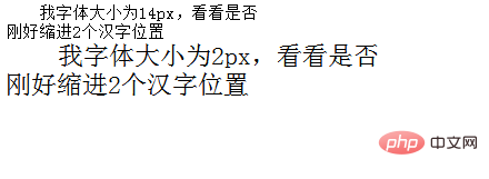 css首行缩进2字符怎么设置?缩进的CSS代码是什么