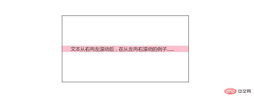 HTML如何实现文字的滚动效果