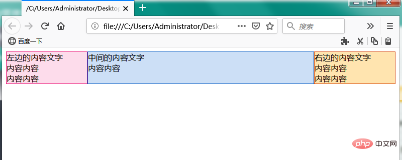 如何设置CSS的FlexBox的最小列宽