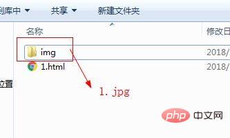 HTML文件路径有哪些类型