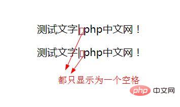 如何在HTML中插入空格