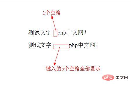 如何在HTML中插入空格