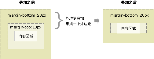 1160527-20190402160256800-1294023205.gif