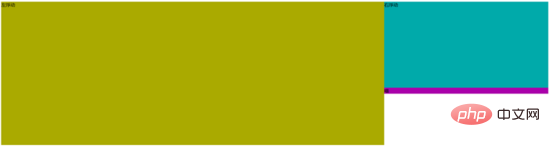 清除浮动的css写法有哪些