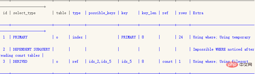 关联更新3.jpg