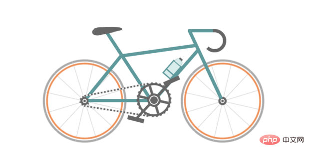 纯CSS3打造自行车