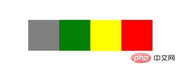 详解CSS中position属性的用法