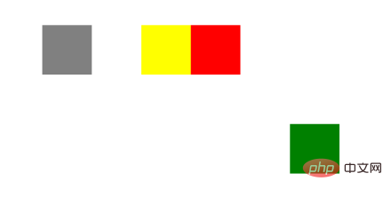 详解CSS中position属性的用法